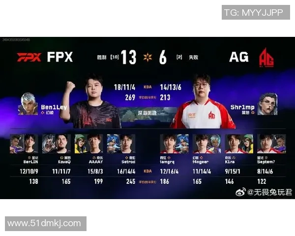 2026电竞新闻全球总决赛特别报道FPX逆袭之旅背后的奋斗与荣耀